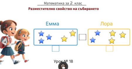 Урок № 18. Разместително свойство на събирането